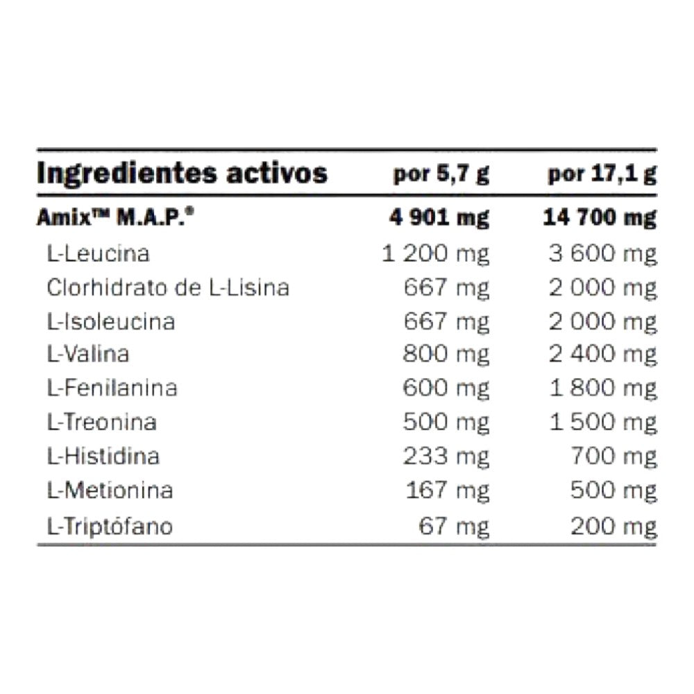 Map Muscle Powder - 344g - Limon - Esenciales E Hidrolizados - Amixpro® Series_1
