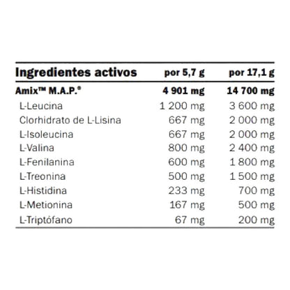 Map Muscle Powder - 344g - Limon - Esenciales E Hidrolizados - Amixpro® Series_1