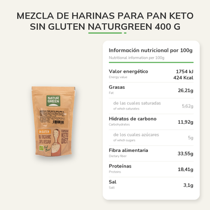 Información nutricional