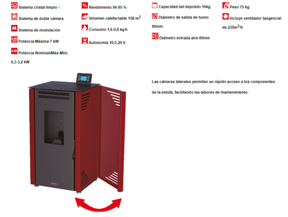 Bricosol Estufa De Pellet Boreal 6 Kw Marfil_2