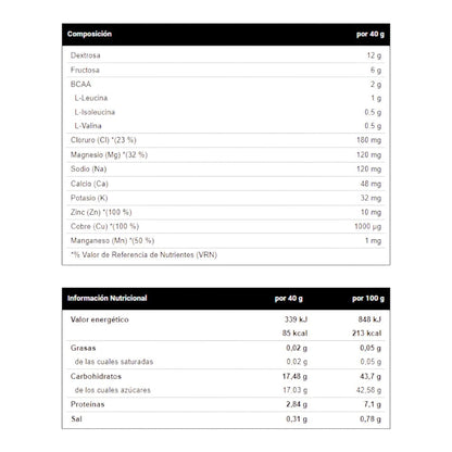 Intra Sport Gel 40 Gr_1