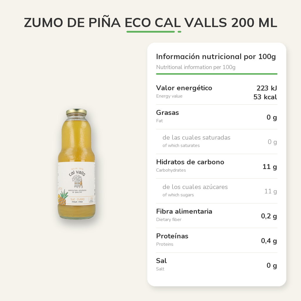 Información nutricional