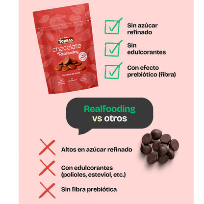 Cobertura en gotas leche Realfooding 200g