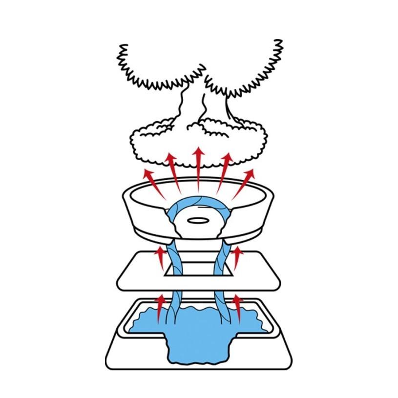 Sistema de auto-rega para bonsai 25 cm Hidrobonsai