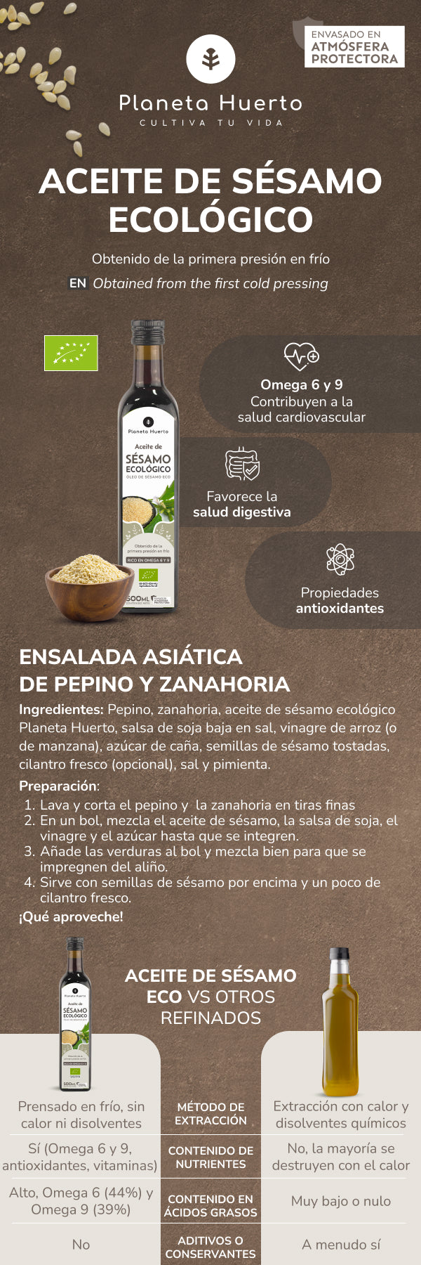 Óleo de Sésamo Prensado a Frio Planeta Huerto ECO 500 ml