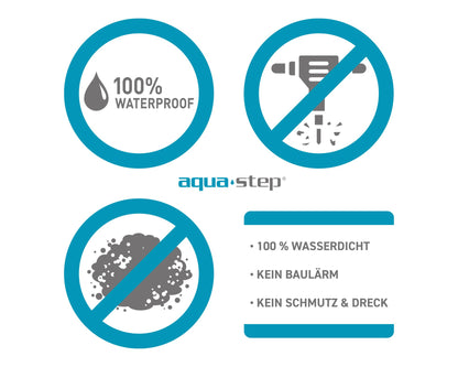 Aqua Click Tiles Xl - Paneles De Pared A Prueba De Agua Y Panel De Sueloe  - Dyee Xl - Gris - 5 Paneles (2,26m²)_2
