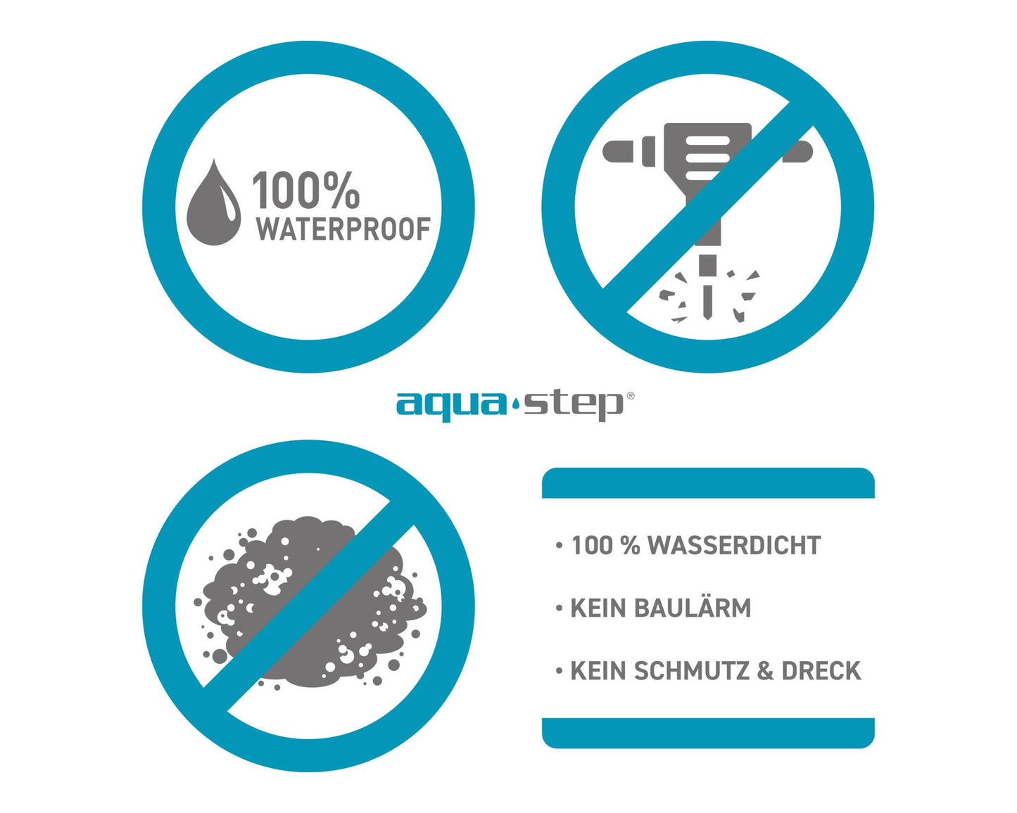 Aqua Click Tiles Xl - Paneles De Pared A Prueba De Agua Y Panel De Sueloe  - Nottingham Xl - Gris - 5 Paneles (2,26m²)_2