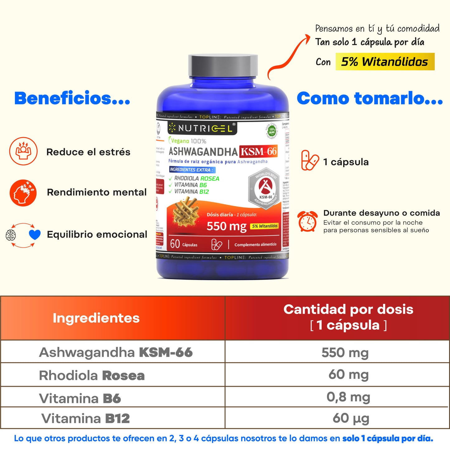 Ashwagandha Ksm66 Complex_5