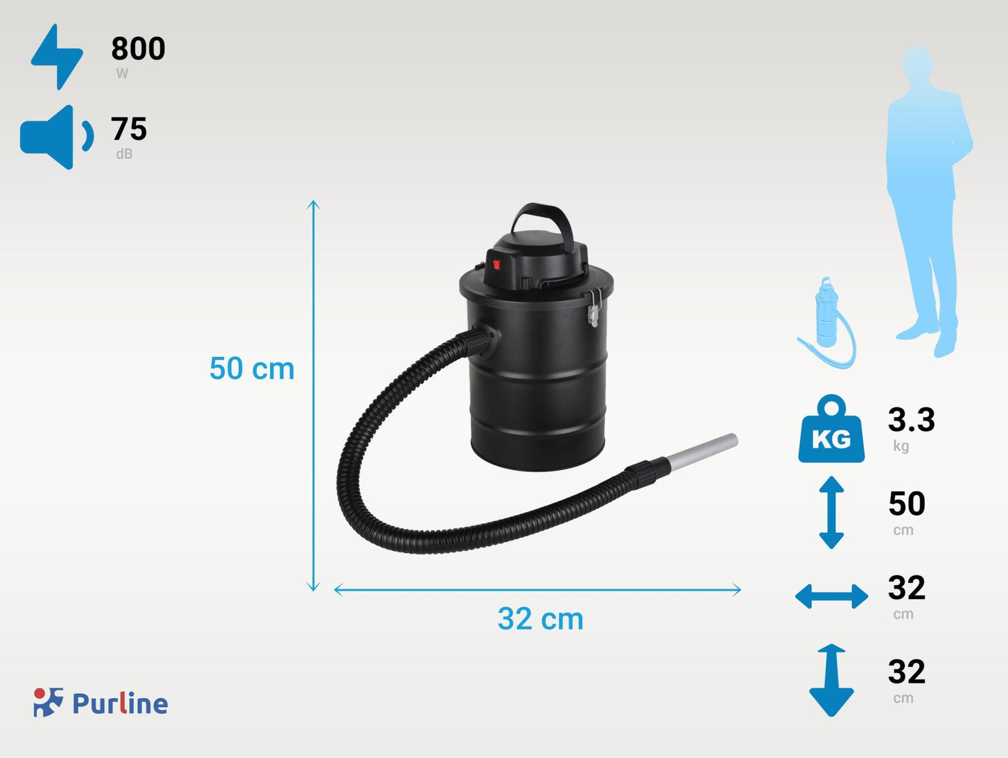 Aspirador De Cenizas 800w Con Filtro Hepa Havc-03 Purline_2