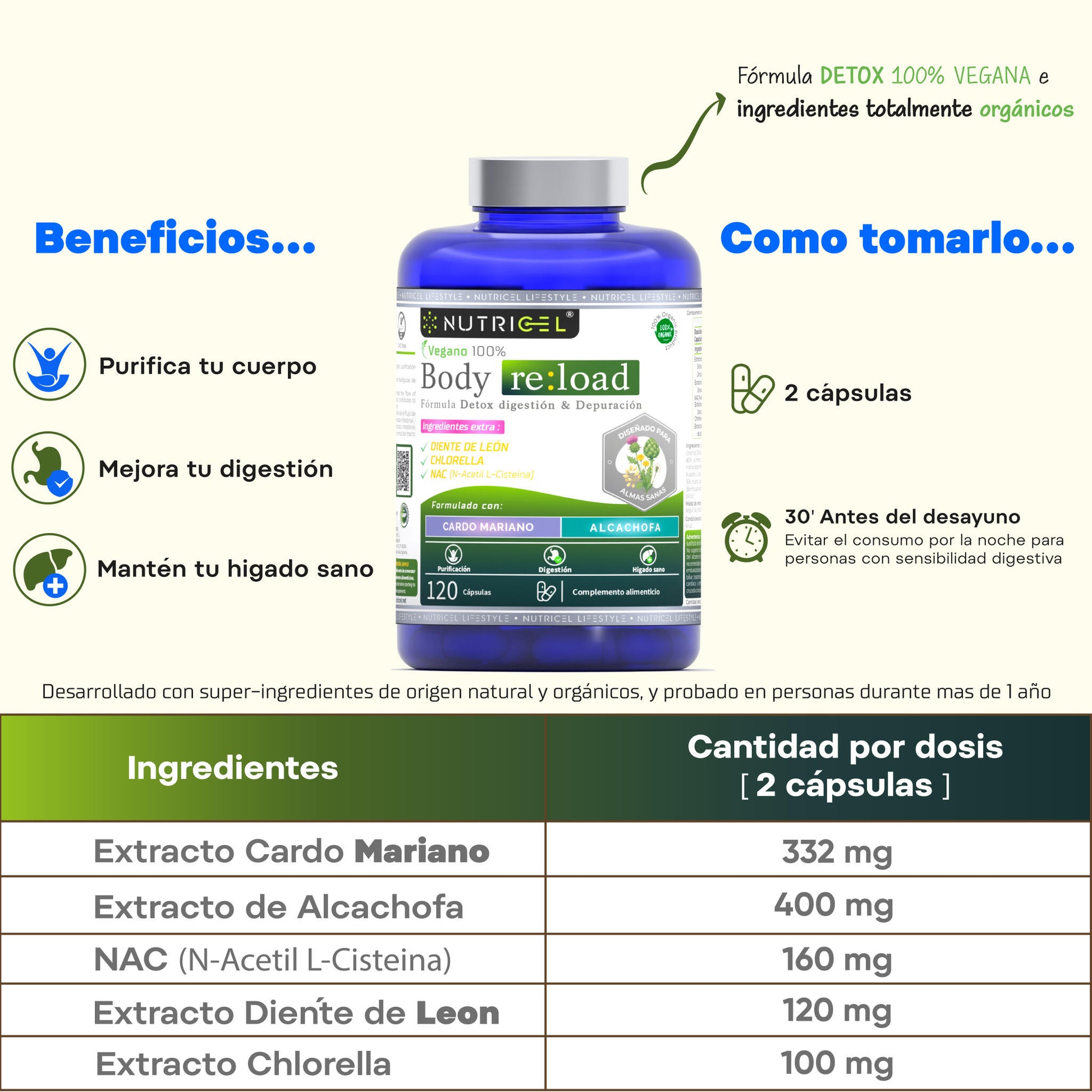 Body Re:load Detox 120 Cap_5