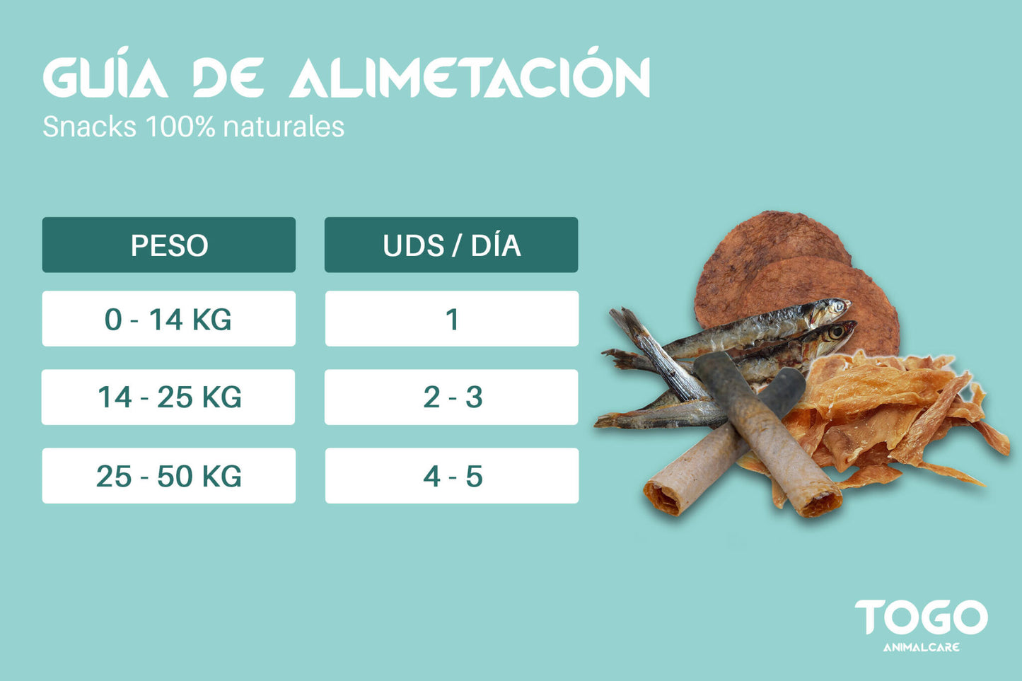 Boquerones Deshidratados | Snacks Naturales 60gr_2