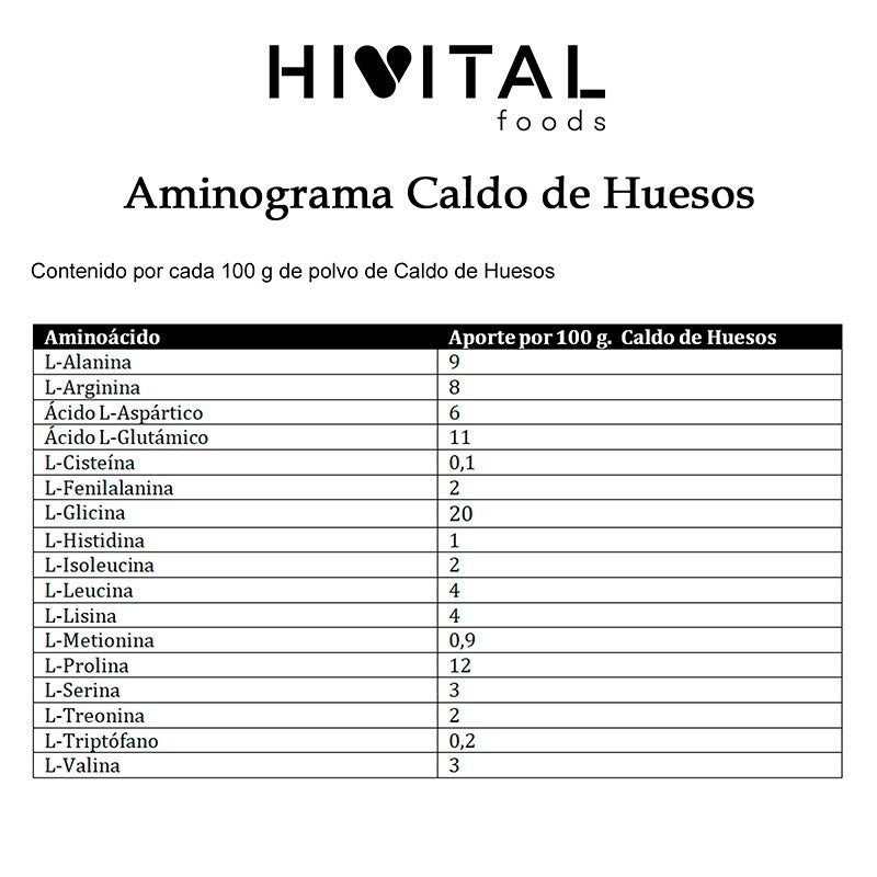 Caldo de Huesos Concentrado de Vacuno 600 g de polvo