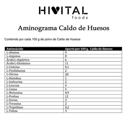Caldo de Huesos Concentrado de Vacuno 600 g de polvo
