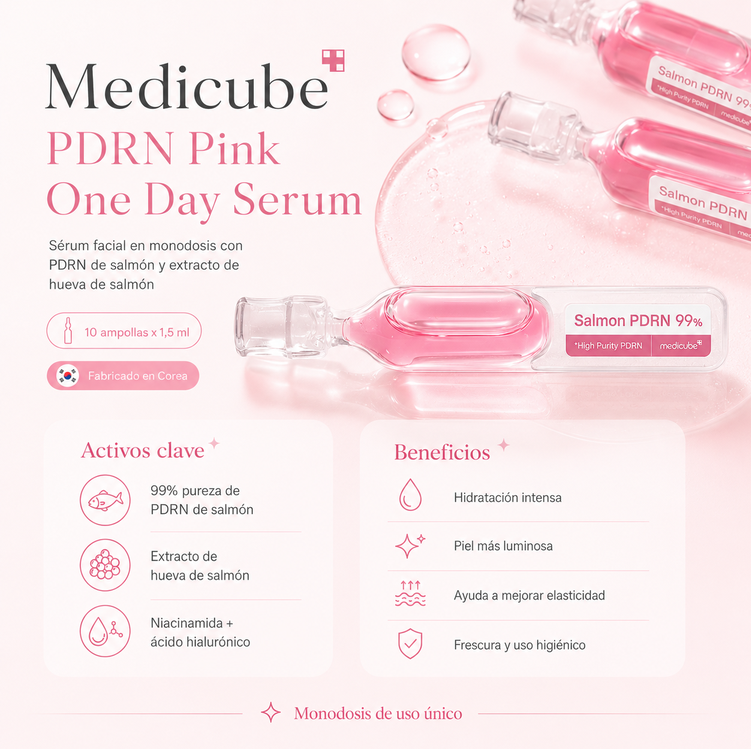 Set de sérums PDRN Pink One Day Serum Set Medicube 10 uds 15 ml