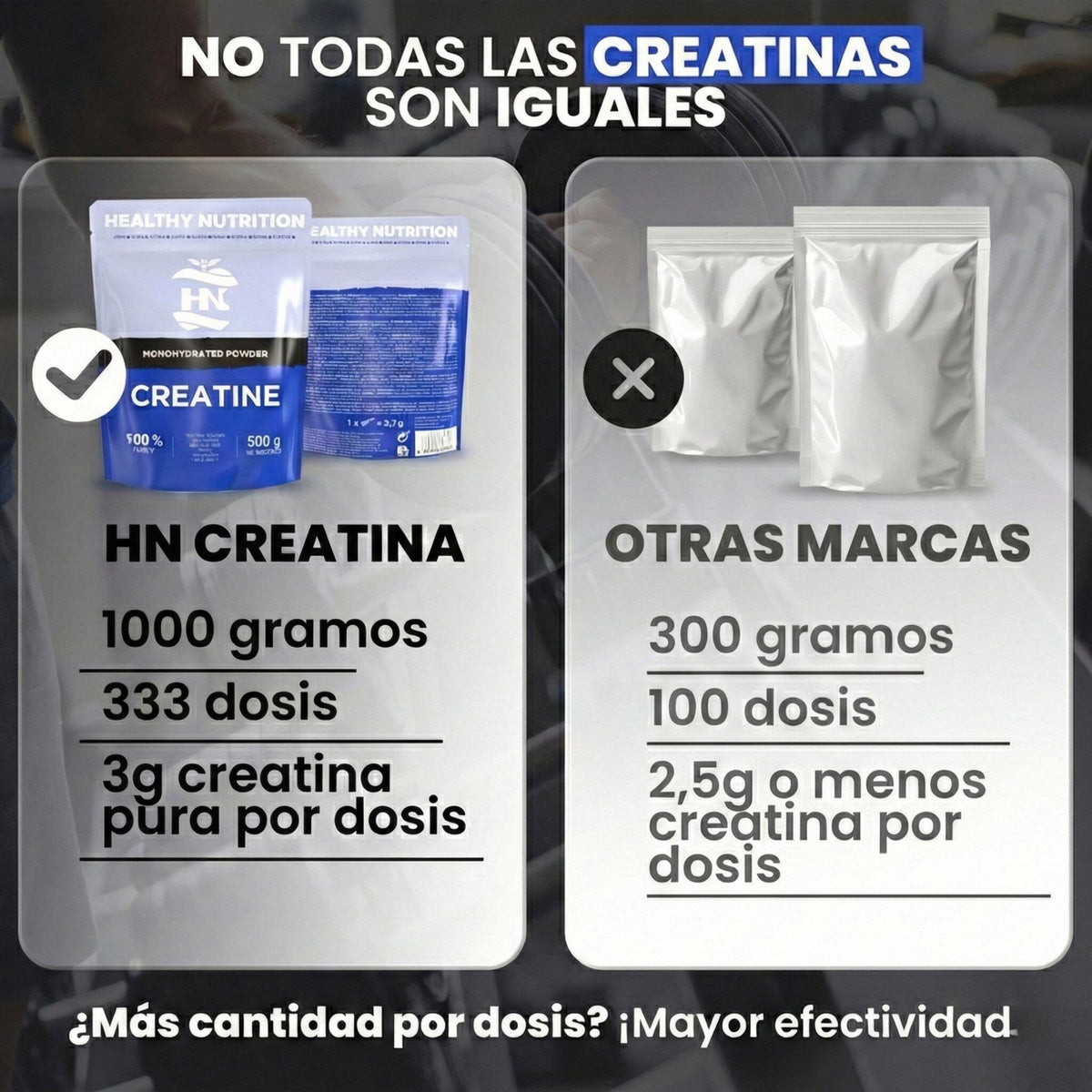 Creatina Monohidrato En Polvo 1000g (333 Dosis) - Creatina Pura Sin Sabor - Suplemento Deportivo Para Masa Muscular_3
