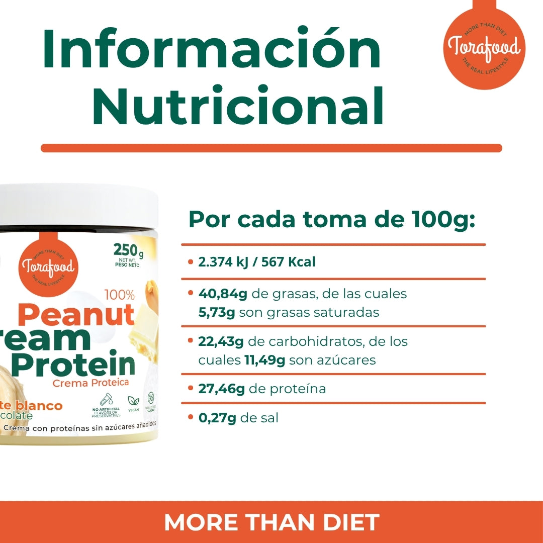 Crema de Cacahuete Tostado con Chocolate Blanco Torafood 250 gr