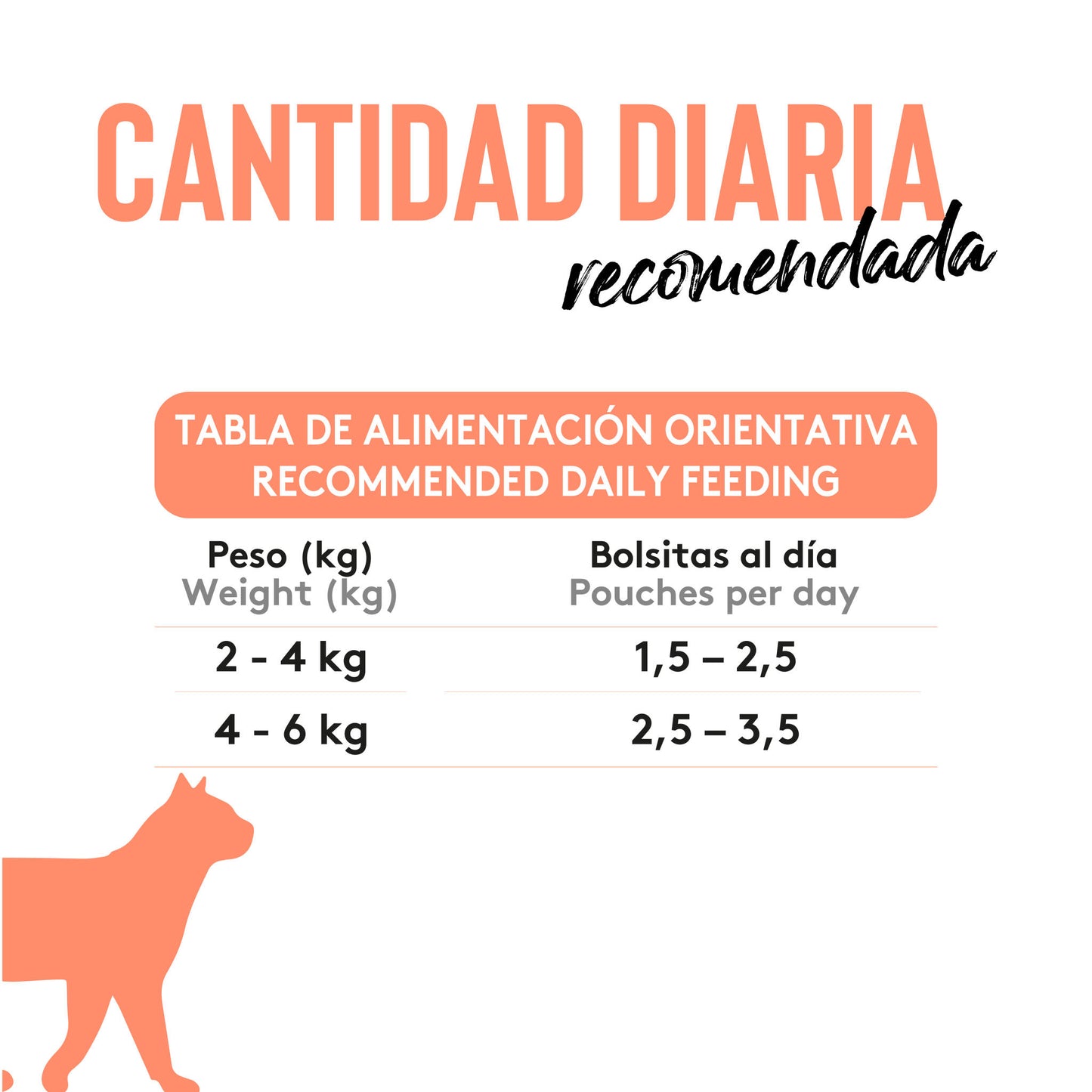 Dibaq Sense Bites Pollo Con Salmón, 12 Unidades X 100gr_5