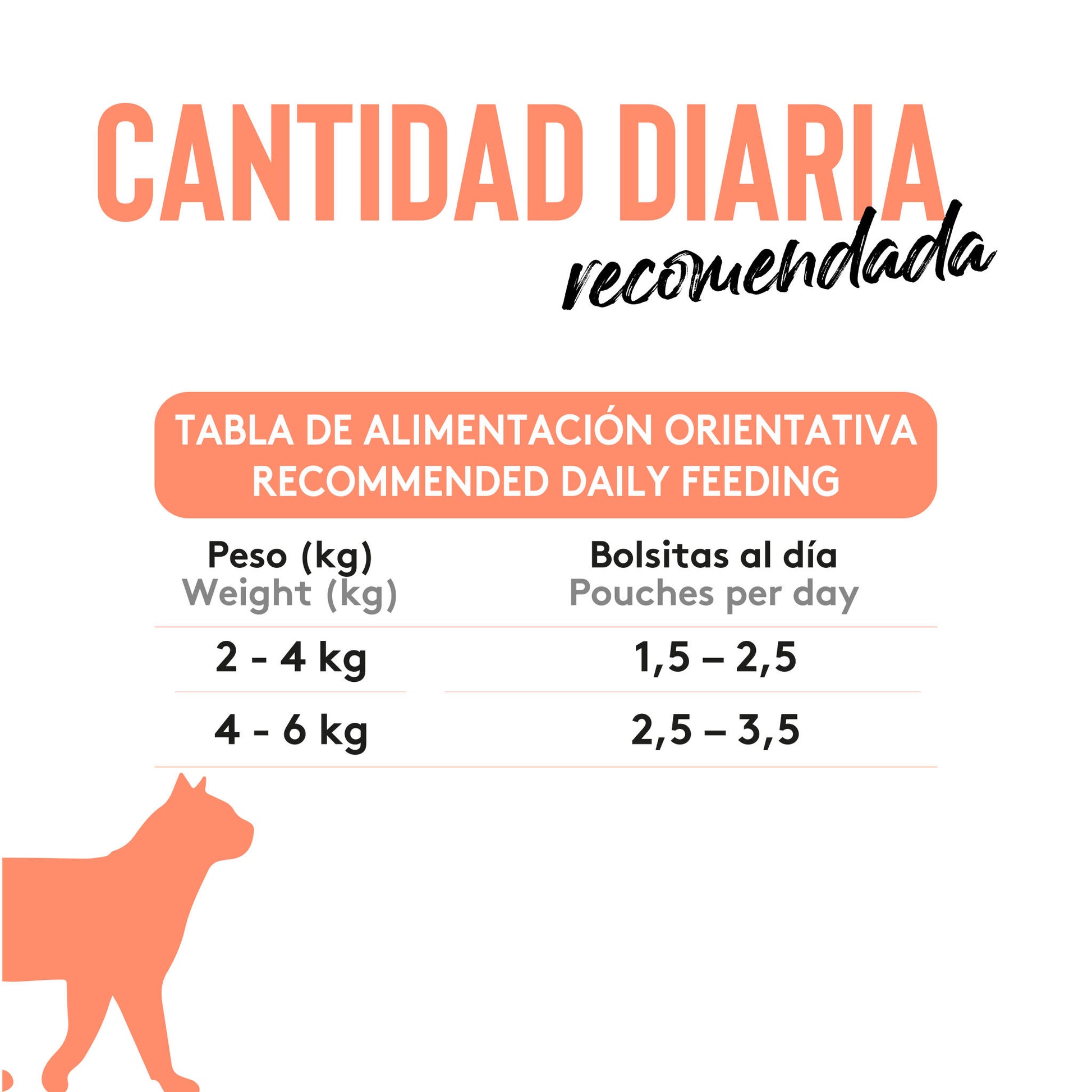 Dibaq Sense Bites Pollo Con Salmón, 12 Unidades X 100gr_5