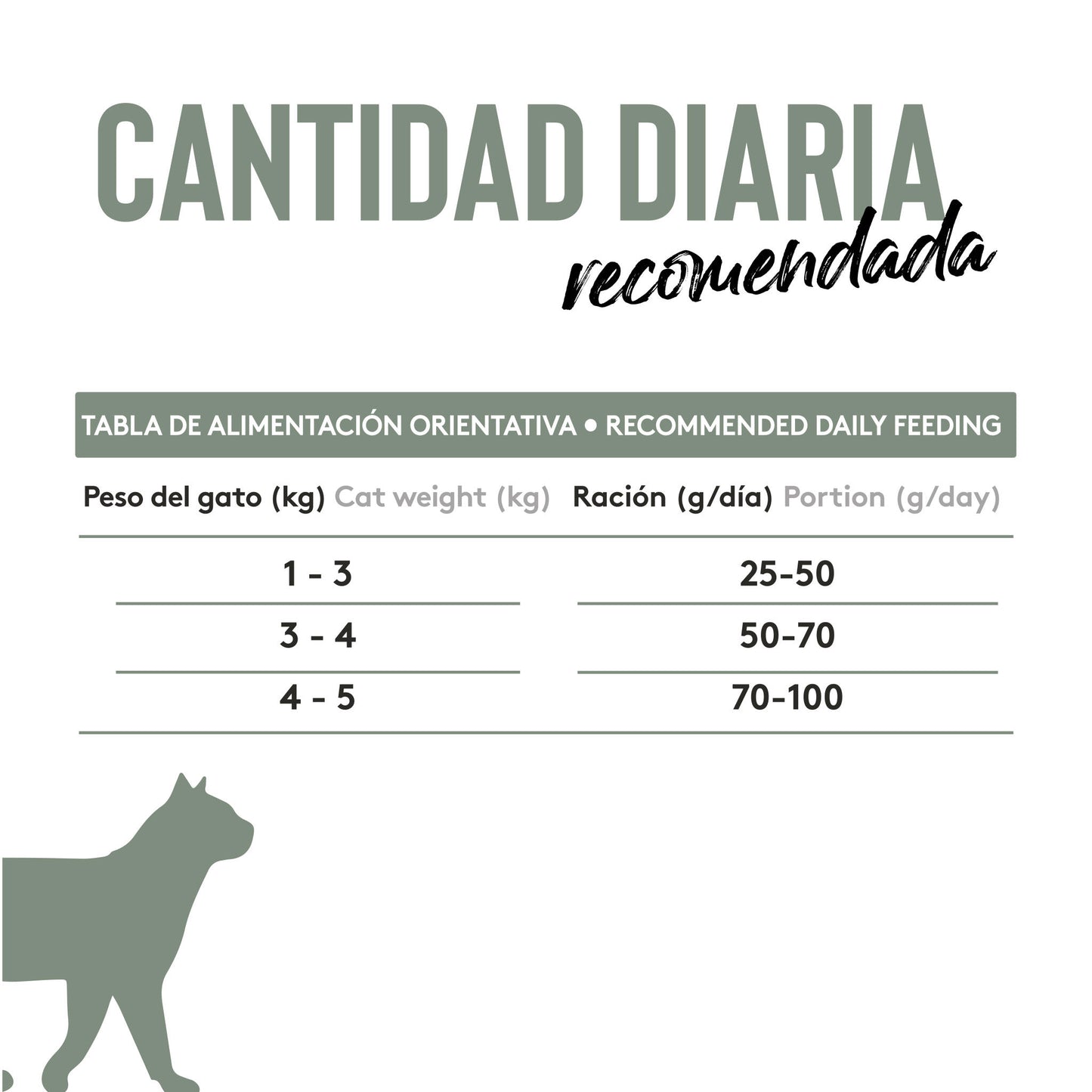 Dibaq Sense Grain Free Cat Indoor_5