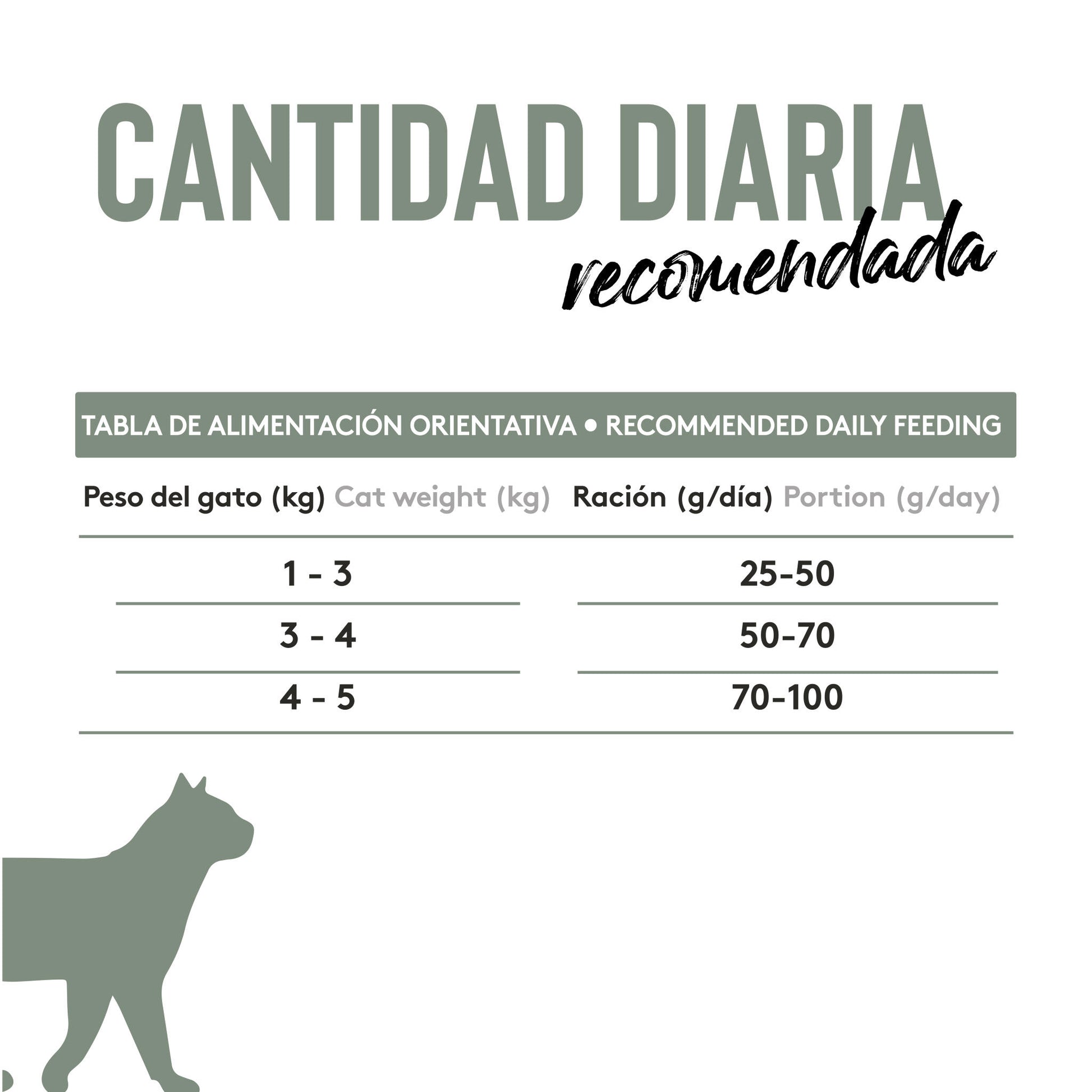 Dibaq Sense Grain Free Cat Indoor_5