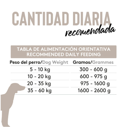 Dibaq Sense Lata Grain Free Pavo Y Calabaza 380 Gr_5