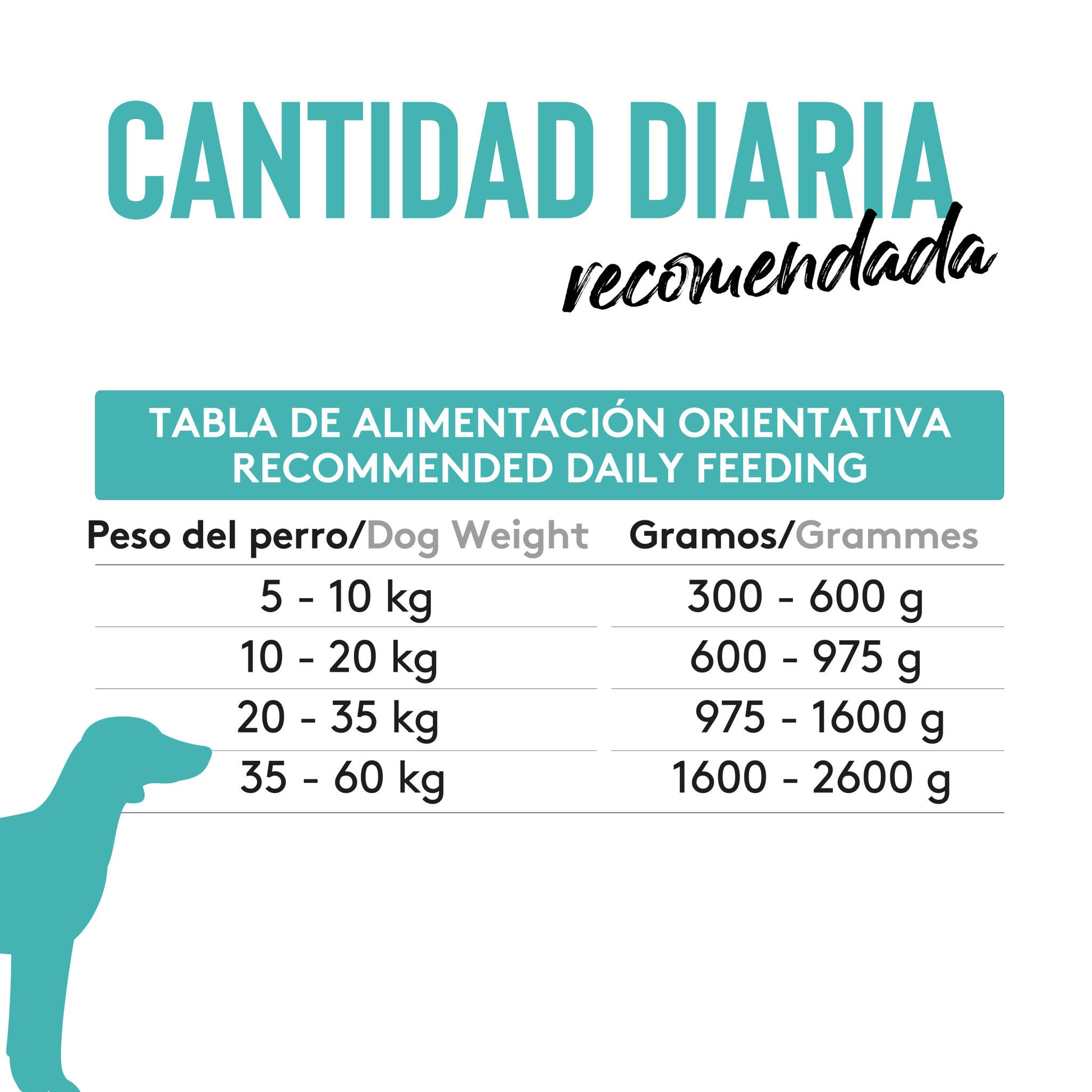 Dibaq Sense Lata Pato Y Pavo 380 G_5