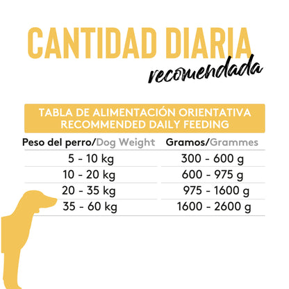 Dibaq Sense Lata Pollo Y Pato 380 G_5