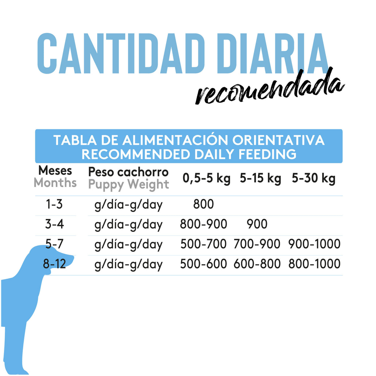 Dibaq Sense Lata Salmón Y Pavo Cachorros 380 G_5