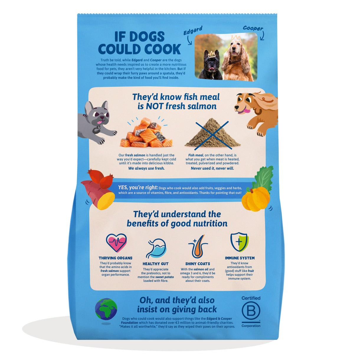 Ração para cães Edgard &amp; Cooper Norwegian Salmon 1 kg