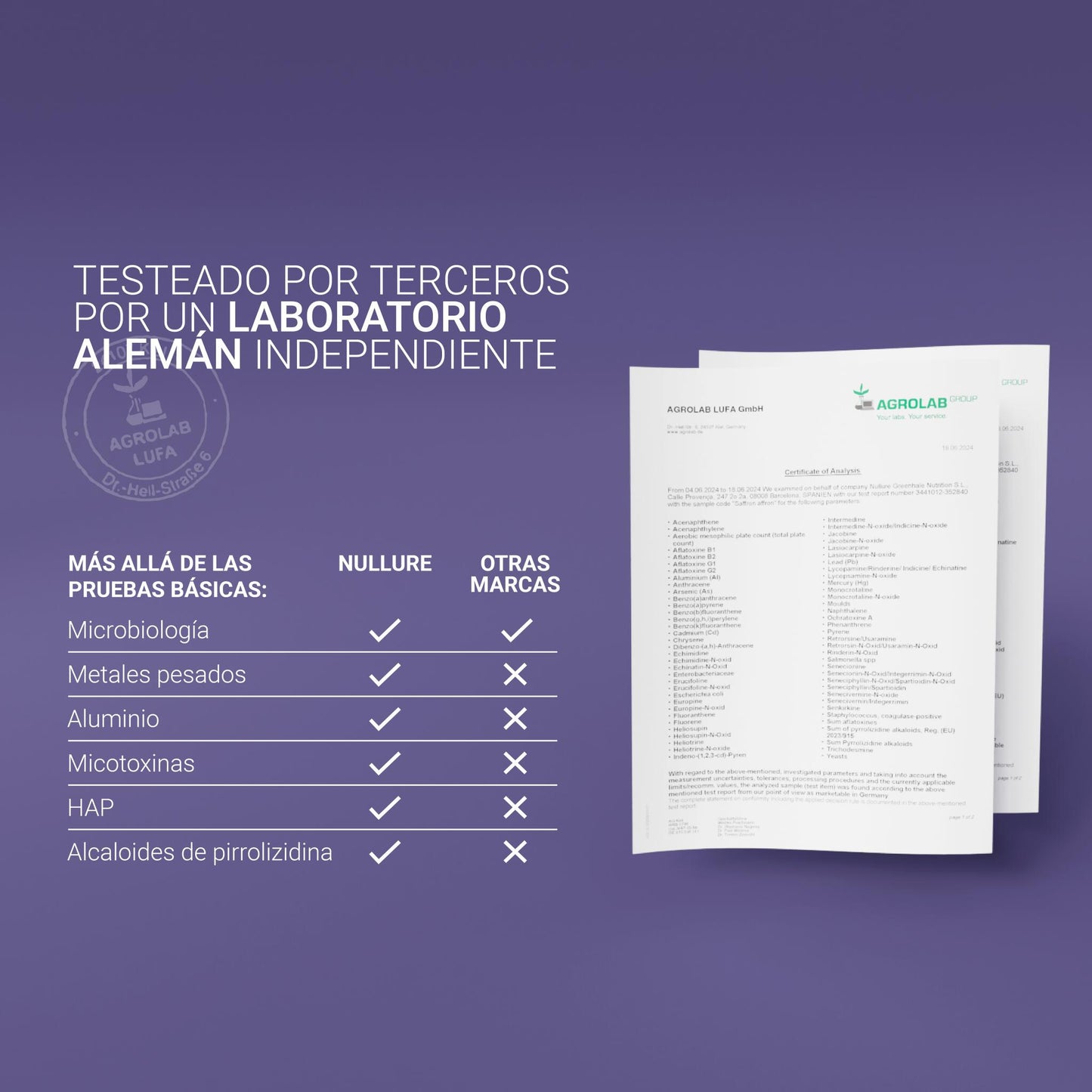 Extracto de Azafrán español affron® – estado de ánimo, estrés, ansiedad y sueño reparador (120 cápsulas)_5
