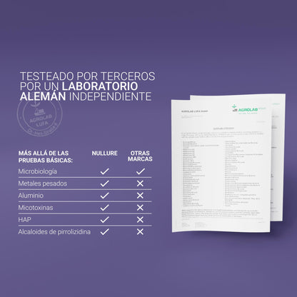 Extracto de Azafrán español affron® – estado de ánimo, estrés, ansiedad y sueño reparador (120 cápsulas)_5