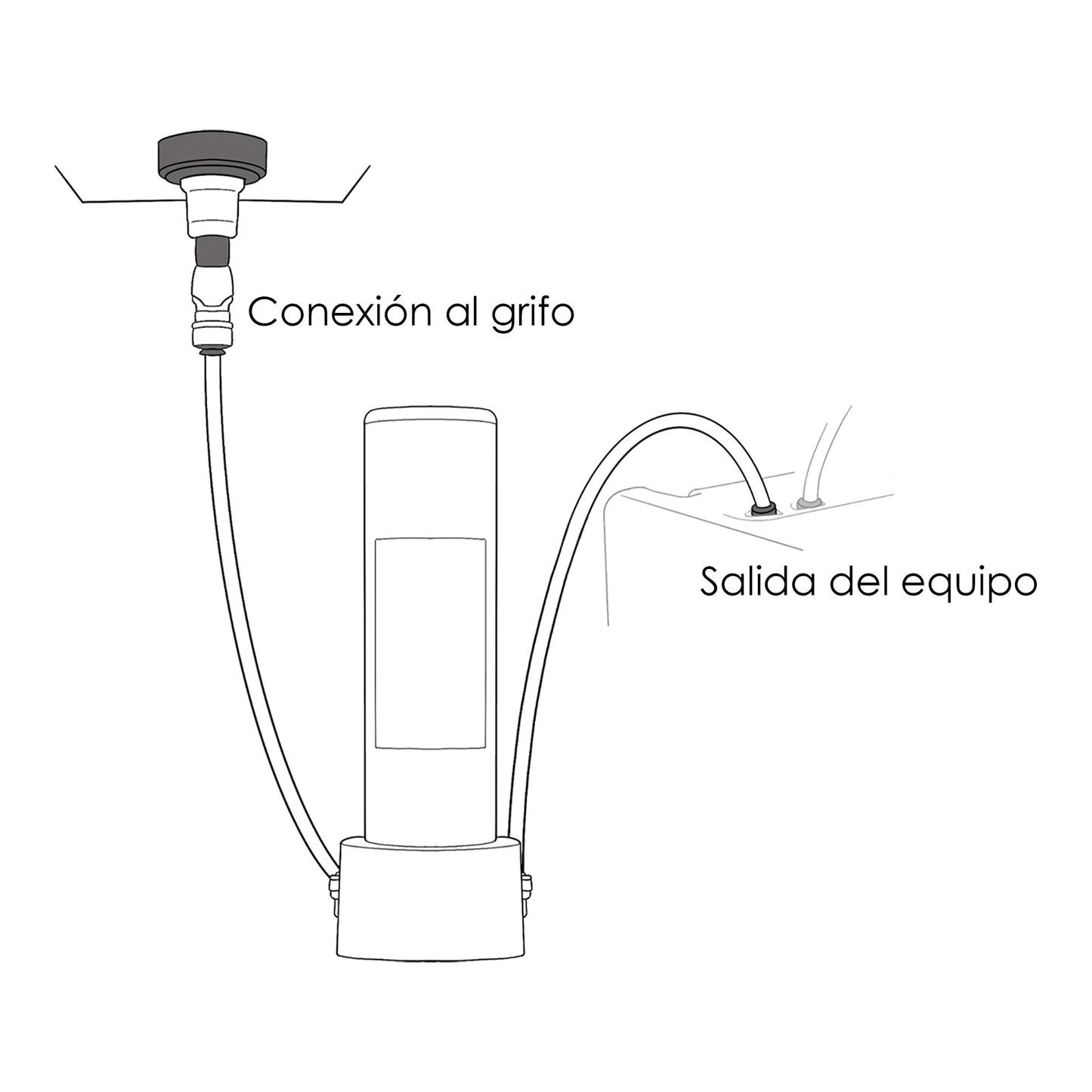 Filtro alcalinizador ionizador Alkanatur con base
