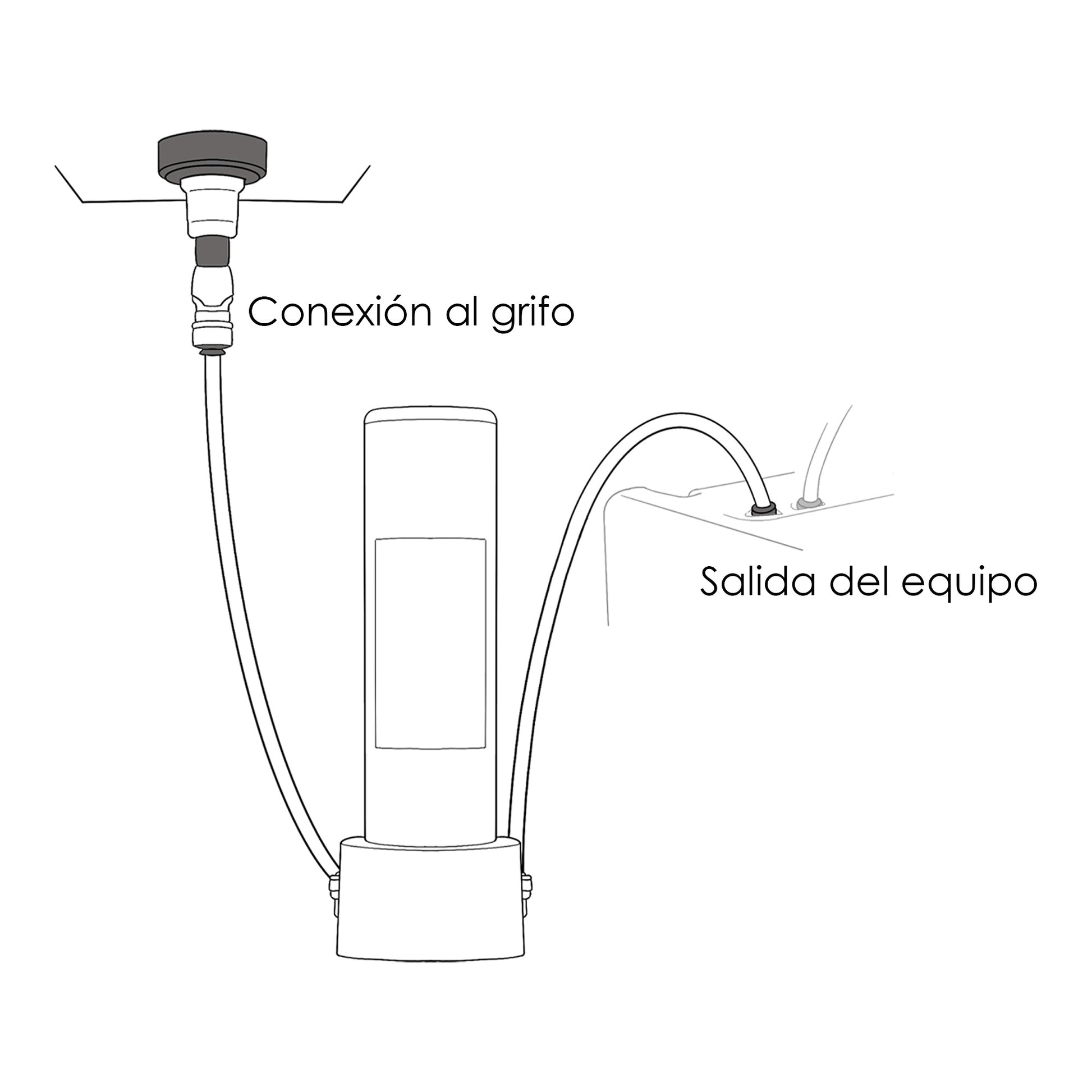 Filtro alcalinizador ionizador Alkanatur con base