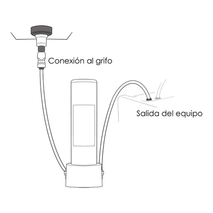 Filtro alcalinizador ionizador Alkanatur con base
