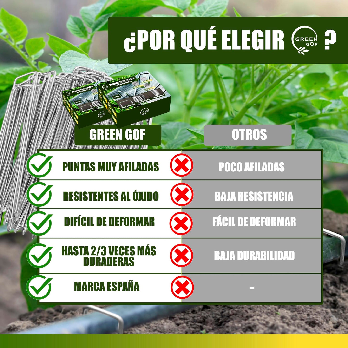 GREEN GOF 500 Grapas Para Malla Antihierba, Cesped Artificial Y Jardin. Acero Galvanizado, 15x4cm, Ø3mm._5