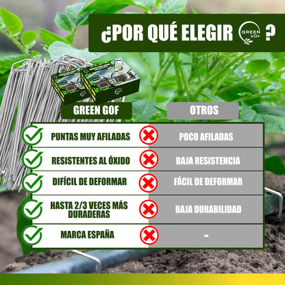 GREEN GOF 500 Grapas Para Malla Antihierba, Cesped Artificial Y Jardin. Acero Galvanizado, 15x4cm, Ø3mm._5