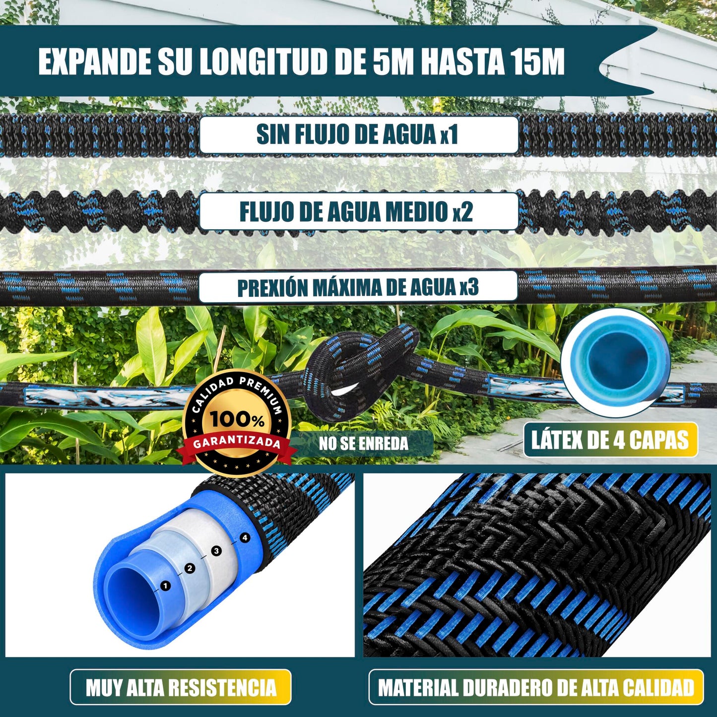 GREEN GOF Manguera De Jardín Premium 15m. 10 Funciones Pulverización, Ligera, Extensible. Alta Resistencia. Azul._2