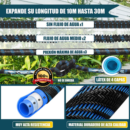 GREEN GOF Manguera De Jardín Premium 30m. 10 Funciones Pulverización, Ligera, Extensible. Alta Resistencia. Azul._2