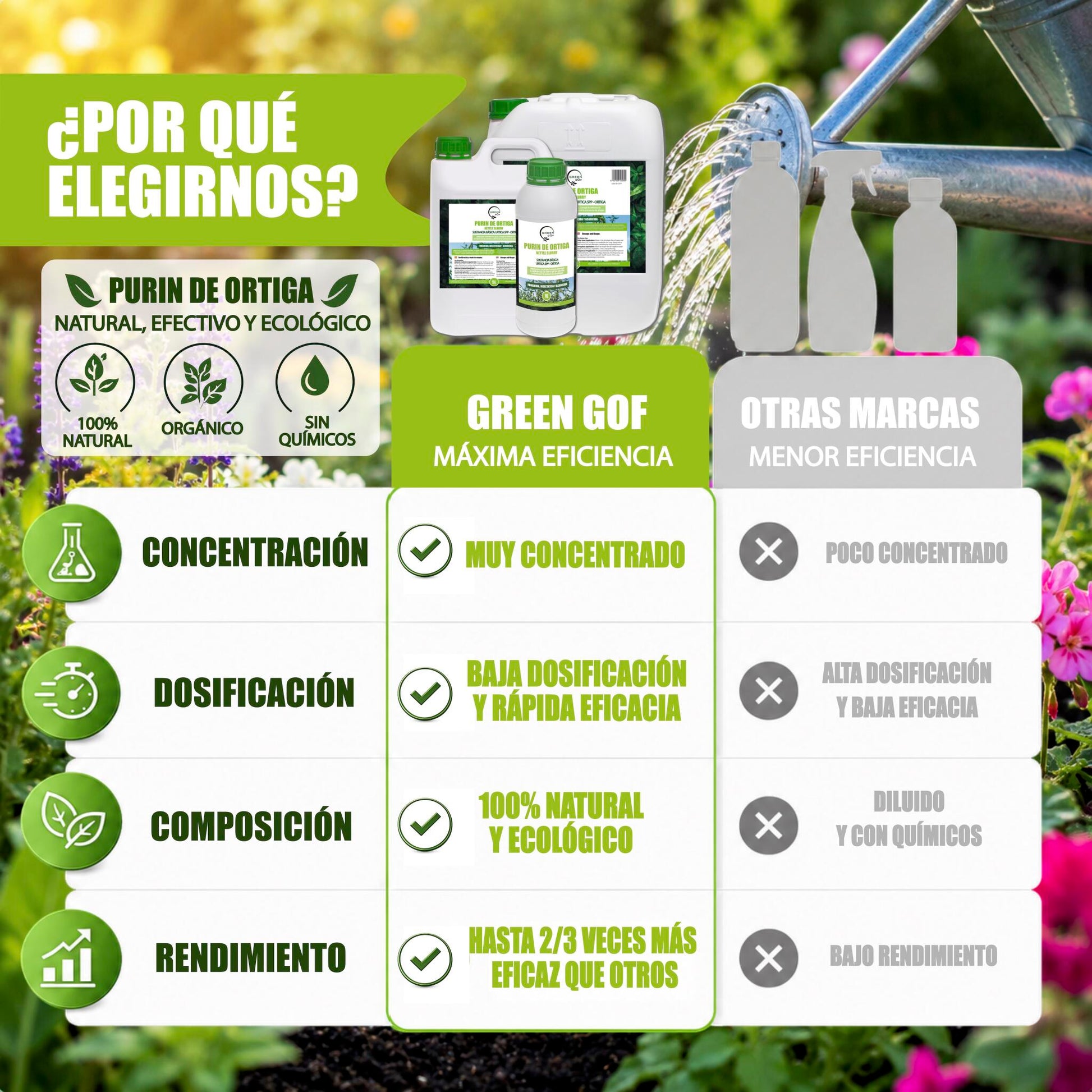 GREEN GOF Purin De Ortiga, 1L. Insecticida, Fungicida, Acaricida. Orgánico y 100% Natural. Curativo y Preventivo._3