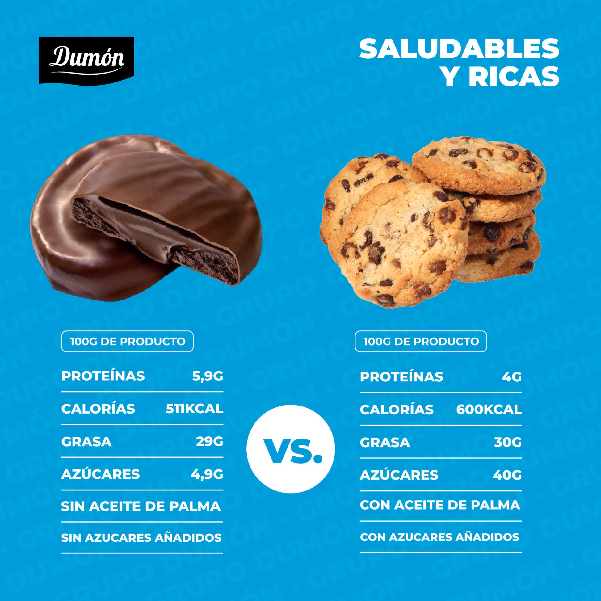 Galletas Brownie Doble Chocolate 128gr -Dumón Snack Proteico Sin Azúcares Añadidos- Pack De 14 Unidades_4