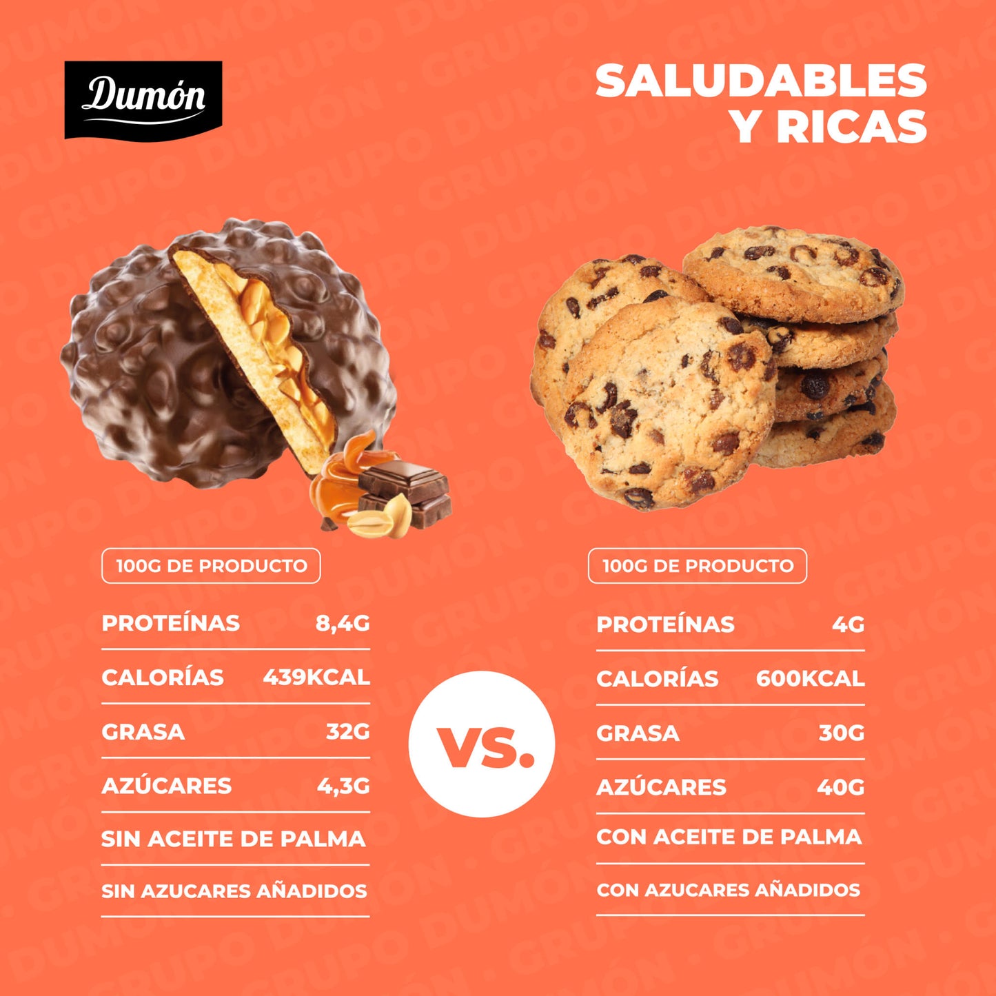 Galletas De Chocolate Con Leche, Cacahuete Y Caramelo, 128g - Dumón, Sin Azúcares Añadidos- Pack De 14 Unidades_4