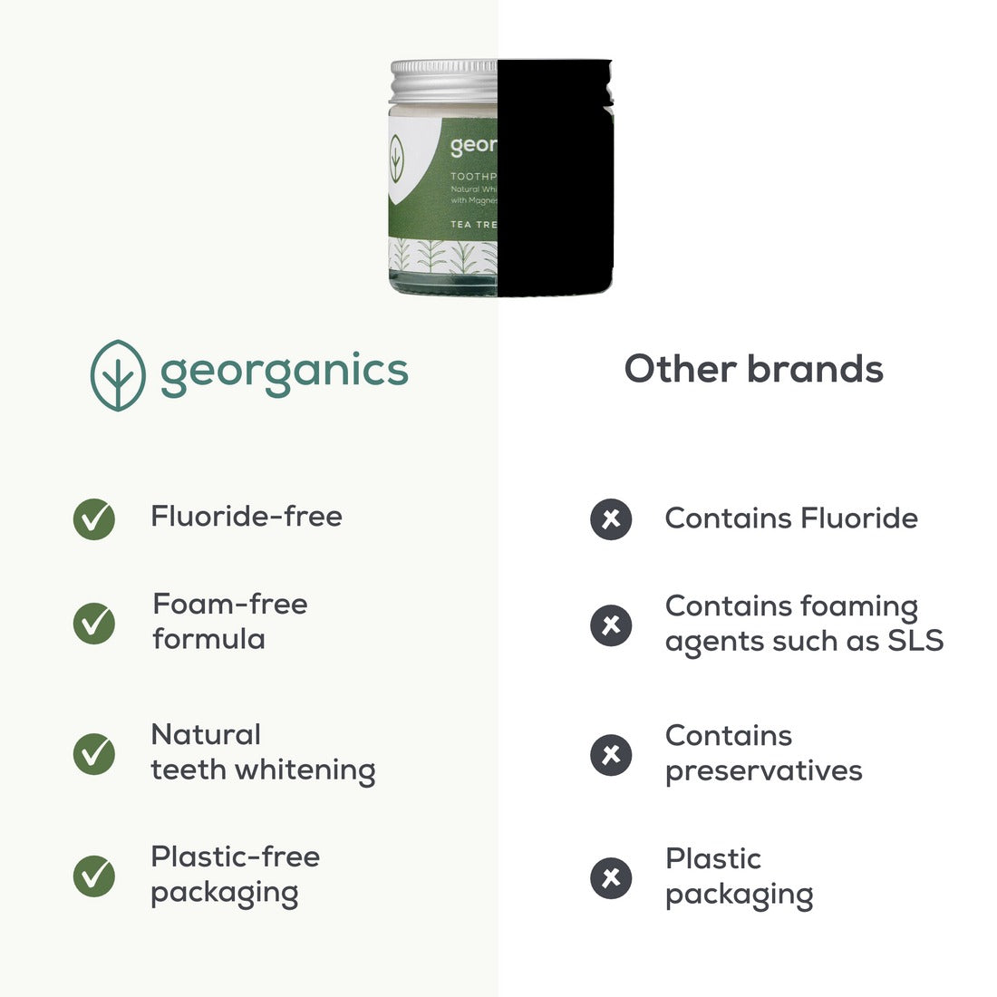 Pasta de dentes natural de melaleuca e coco Georganics 60 ml