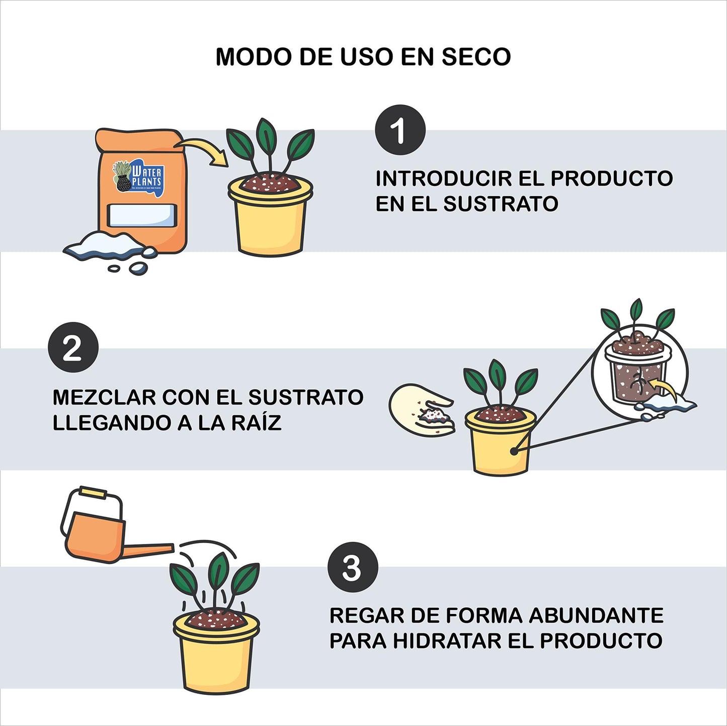 Hidrogel Para Plantas | Water Plants 500g | Perlas Retenedoras De Agua Para Reducir La Frecuencia De Riego_4