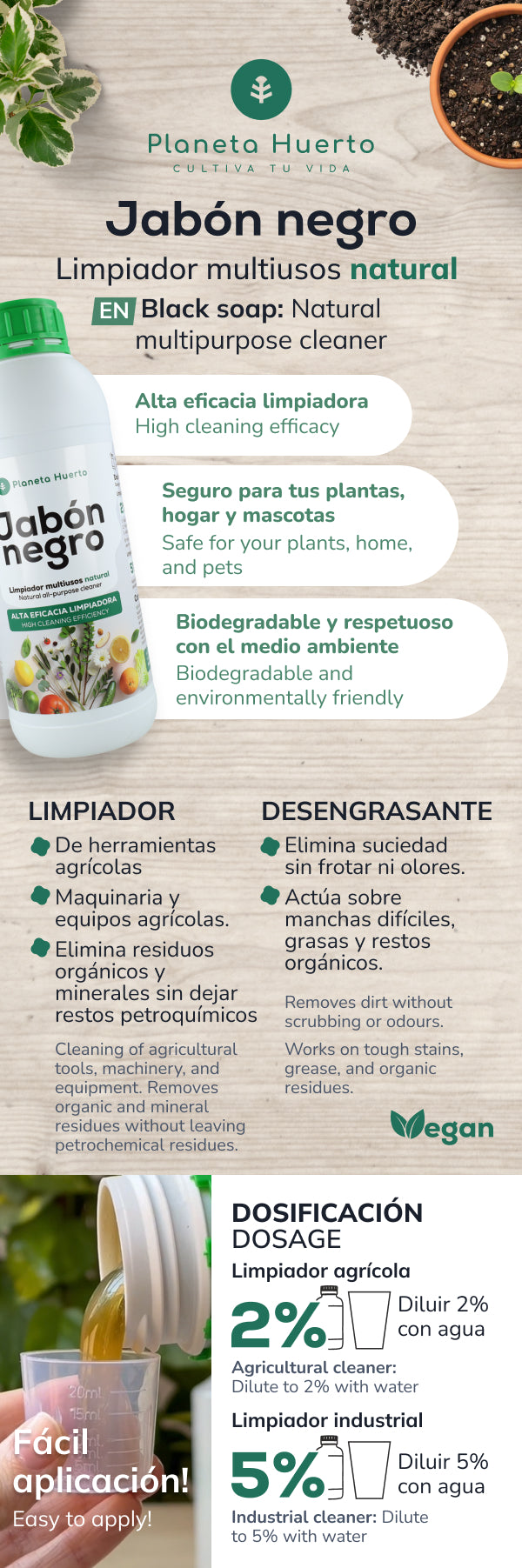 Sabonete Planeta Huerto Preto Potássio 20 L