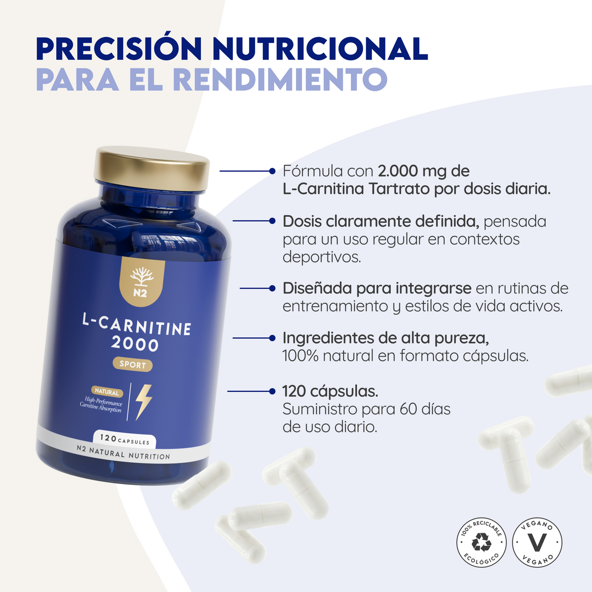 L-Carnitina 2000 60 días Quemagrasa N2 Natural Nutrition 120 cápsulas