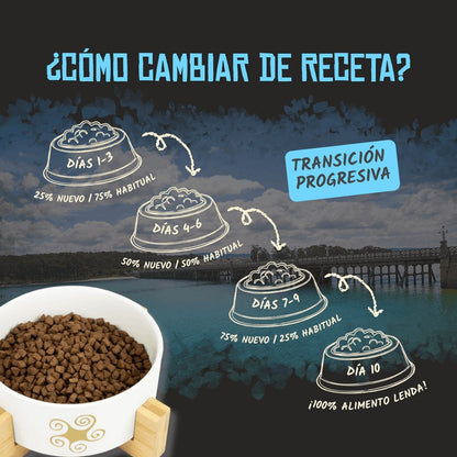 Pienso Light para Gatos Esterilizados Grain Free Lenda 2 kg