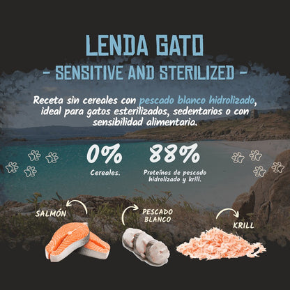 Pienso para Gatos Esterilizados Sensitive Grain Free Lenda 2 kg