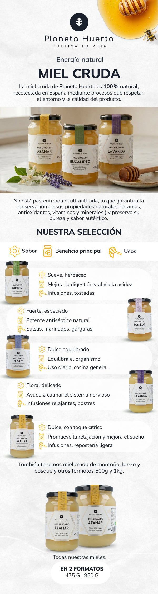 Miel Cruda de Tomillo Planeta Huerto 950 g