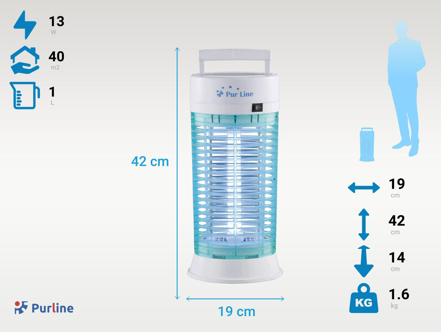 Mata Insectos 11w Con Luz Ultravioleta Y 2 Ventiladores Zzap Turbo 2 Purline_4