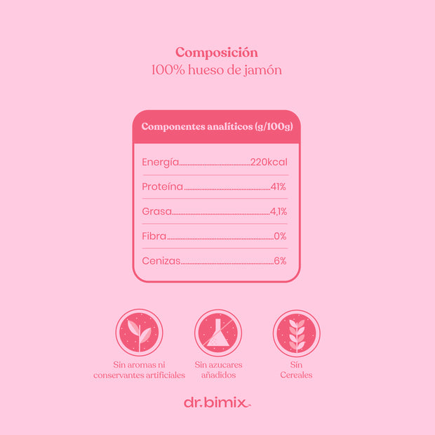 Dos Medios Huesos de Jamón para Perros 500 g dr.bimix